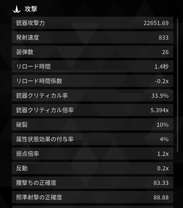 The First Descendant TFD ステータス 計算式 