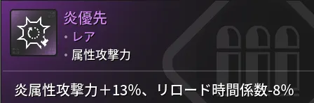 TFD The First Descendant 属性ダメージ 属性 ダメージ計算式 対巨神ダメージ 意味 