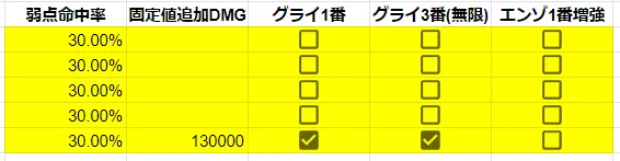 TFD The First Descendant 武器 DPS 計算機 