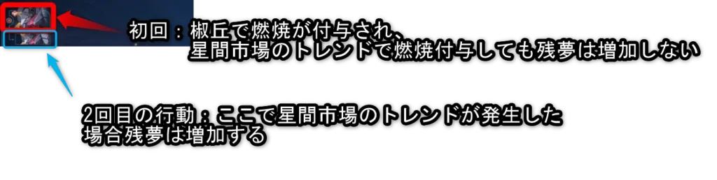 椒丘 ショウキュウ 星間市場のトレンド 発動 検証 仕様 崩壊スターレイル 崩スタ スタレ