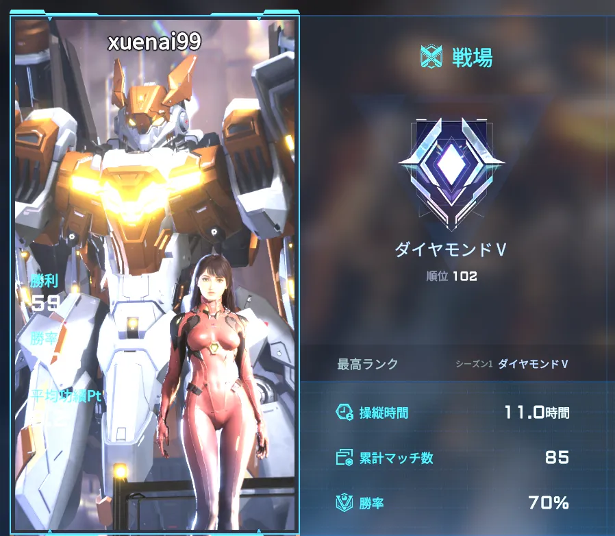 mecha BREAK メカブレイク ティアリスト ダイア TOP100 ランカー 