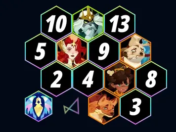 【AFK：ジャーニー】沼沢の主のメタ編成例【海外トップ編成】 | 真面目にゲームする！