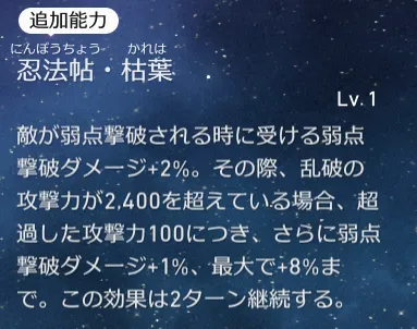 ランハ 乱破 攻撃力 目安 3200 崩スタ スタレ 崩壊スターレイル