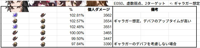 飲月 丹恒・飲月 学者 崩壊スターレイル 崩スタ スタレ