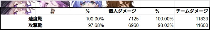 マダム・ヘルタ 星5ヘルタ オーナメント 崩壊スターレイル 崩スタ 攻略 ビルド おすすめ 