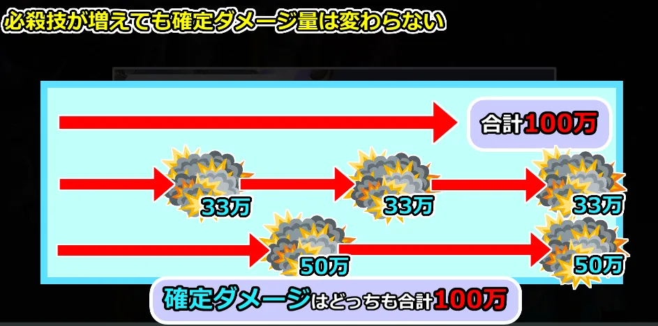 サフェル EP縄 攻撃縄 比較 どっち 崩壊スターレイル 崩スタ スタレ