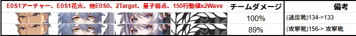 アーチャー サンデー 速度調整 攻撃オーブ 崩壊スターレイル 崩スタ スタレ