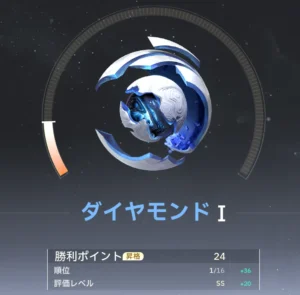 運命のトリガー CBT 攻略 TIPS ティアリスト キャラ 解説 評価 勝ち方 ランク 分布