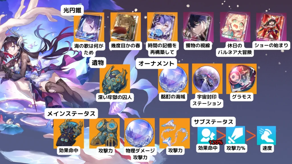 セイレンス 理想ステータス 仕組み ギミック ガチャ おすすめ 強い 弱い 初心者 新規 ガイド 攻略 崩壊スターレイル 崩スタ スタレ 