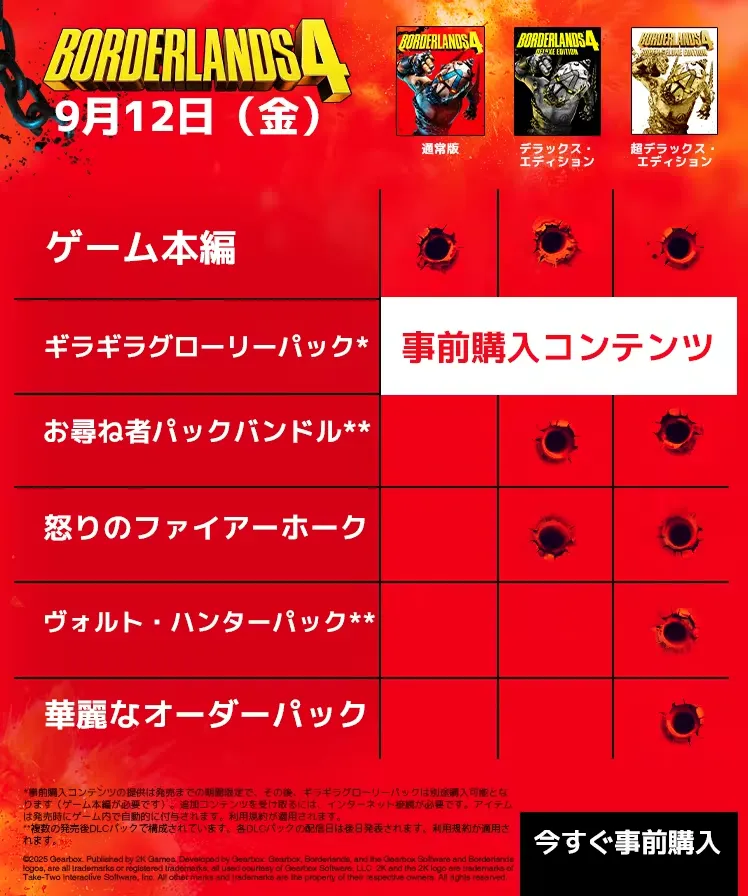 ボーダーランズ4 ディション 違い 超・デラックスエディション デラックス・エディション 通常版 