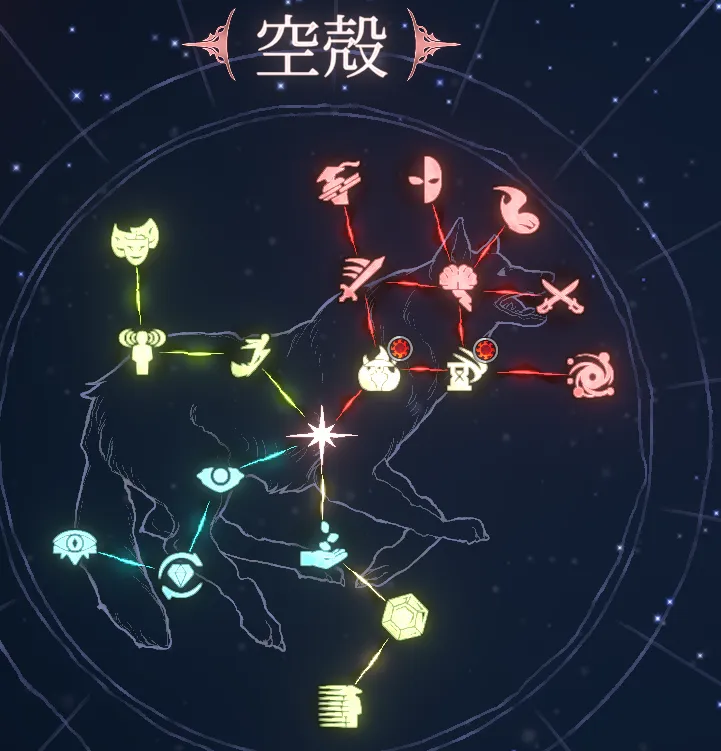 Shape of Dreams 空殻 ビルド 悪夢 攻略 ソロ