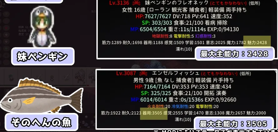 Elin 妹ペンギン いもペン エリン 最強 すくつ 火力ペット おすすめ すくつ向けペット