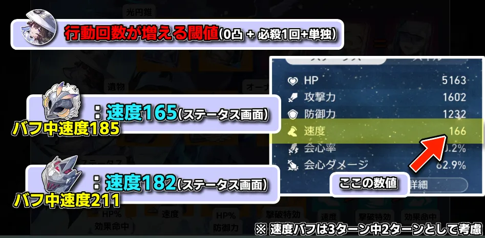 ダリア 速度調整 3回行動 崩壊スターレイル 崩スタ スタレ