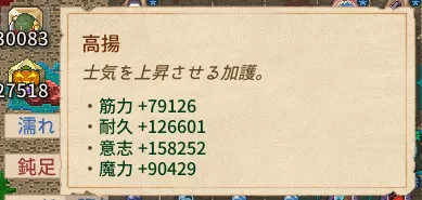 Elin エリン 装備集め 最強 終盤 稼ぎ 攻略