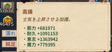 Elin エリン オーバーフロー