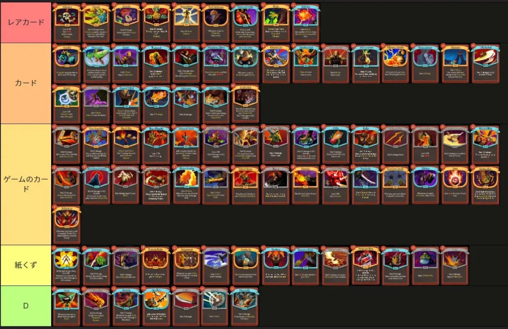 スレスパ2 アイアンクラッド 攻略 デッキ ティア Tier A10 アセンション10 カード Slay the Spire 2 ironclad 