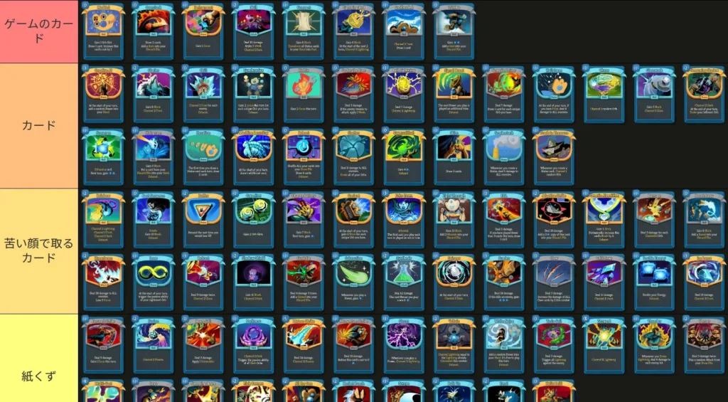 スレスパ2 ディフェクト 攻略 デッキ ティア Tier A10 アセンション10 カード Slay the Spire 2 